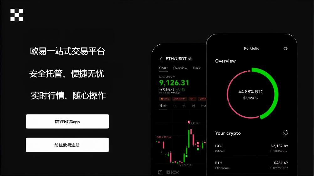 欧交易所app稳定版苹果版